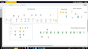 use knime, rapidminer, orange to optimize your workflows