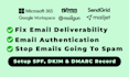 fix google workspace, microsoft 365 or zoho smtp email deliverability issues