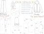 make sewing pattern and convert into PDF, ai,mdl,lectra,dxf