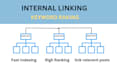 do internal linking to improve SEO optimization