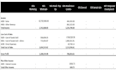 prepare financial statements, year end accounts, management accounts