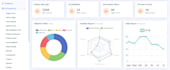 build webapp with ai