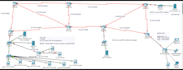 do cisco packet tracer projects