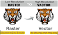 do vector tracing or convert to vector high quickly