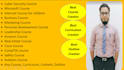 prepare online course, course curriculum, course outline