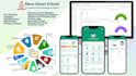 build full school management system app and website