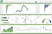 develop a dashboard using excel