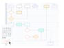 do mind mapping, diagrams on lucid chart