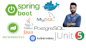 develop spring boot java microservices