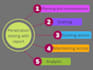 do penetration testing on your web application