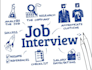 help you ace your job interview