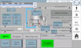 automate your process by plc and hmi