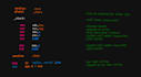 do mips masm nasm assembly languages projects