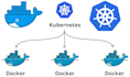 dockerize and deploy your any application on the server