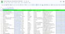 do data entry and lead generation at a very low price
