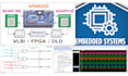do fpga, verilog, vhdl using quartus, vivado, embedded systems, xilinx ise tasks