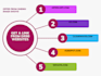 build dr90 dofollow backlinks from real saas and tech sites