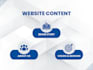write your brand story, about us page, vision, and mission statement
