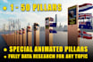 create viral youtube 3d comparison video animations