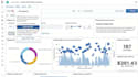 setup elasticsearch logstash kibana filebeat cluster for visualization analytics