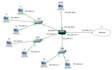 do your  ccna and ccnp packet tracer and gns3 projects
