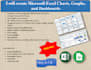 create microsoft excel charts, graphs, and dashboards