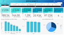 design power bi analytics