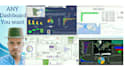 design a dashboard or custom report in excel, power bi, or tableau