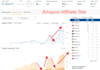 recover your site from google update hit