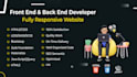 be your front end back end web developer using reacts html CSS javascript
