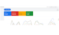 setup and manage your google adwords PPC campaigns
