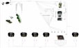 design your wire harnesses