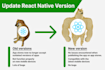 upgrade react native app code with ios android projects