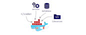 dockerize your app or fix bugs in your docker configuration