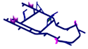 do fem based structural analysis using msc patran nastran