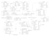 database modeling, er diagrams, normalization, and comprehensive services