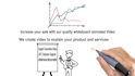 create whiteboard animation for promotion