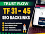 create high quality tf contextual do follow SEO backlinks