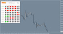 write applications for mt4,  mt5, tradingview and quantower