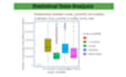 do data analysis and data visualization using r rstudio and python