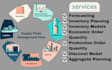 solve logistics and supply chain management problems and case studies