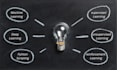 do machine learning supervised unsupervised projects