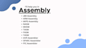 code x86 mips irvine masm lc3 arm assembly language project