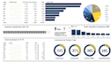 create sale reports, dashboard in excel and google sheets