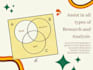 perform qualitative and quantitative research
