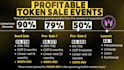 be your tokenomics expert and blockchain consultant