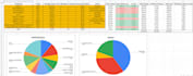 help you create a personal budget and a debt payoff plan
