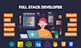 develop responsive websites using HTML CSS javascript