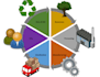 do lca in simpro and openlca, environmental impact assessment