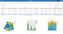 create reports on IBM cognos analytics